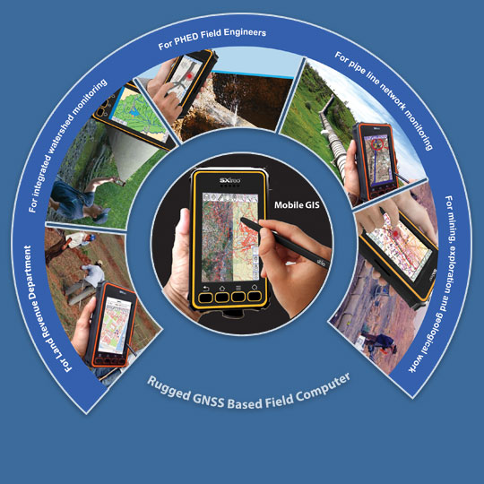 Mobile GIS